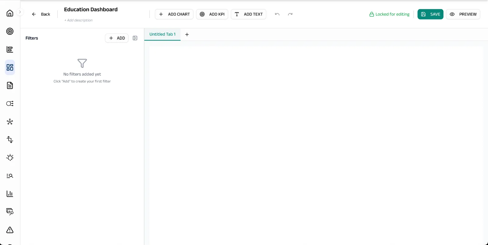 Empty dashboard canvas with Add Chart, Add KPI, Add Text buttons