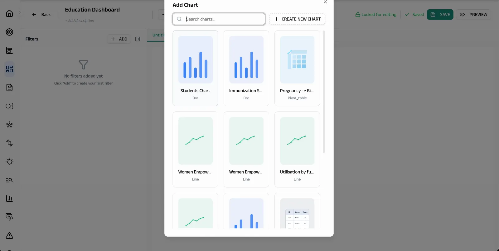 Add Chart modal with a grid of saved charts to choose from