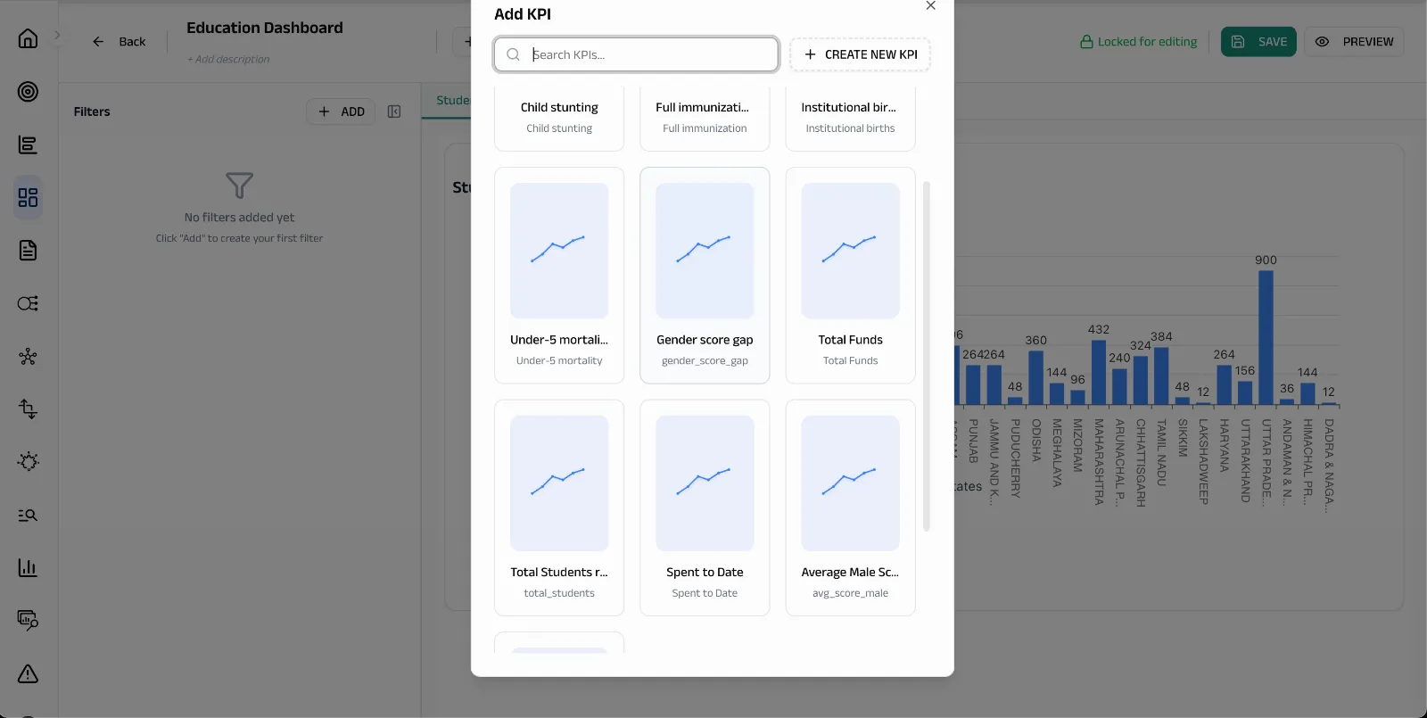 Add KPI modal with a grid of saved KPIs to choose from