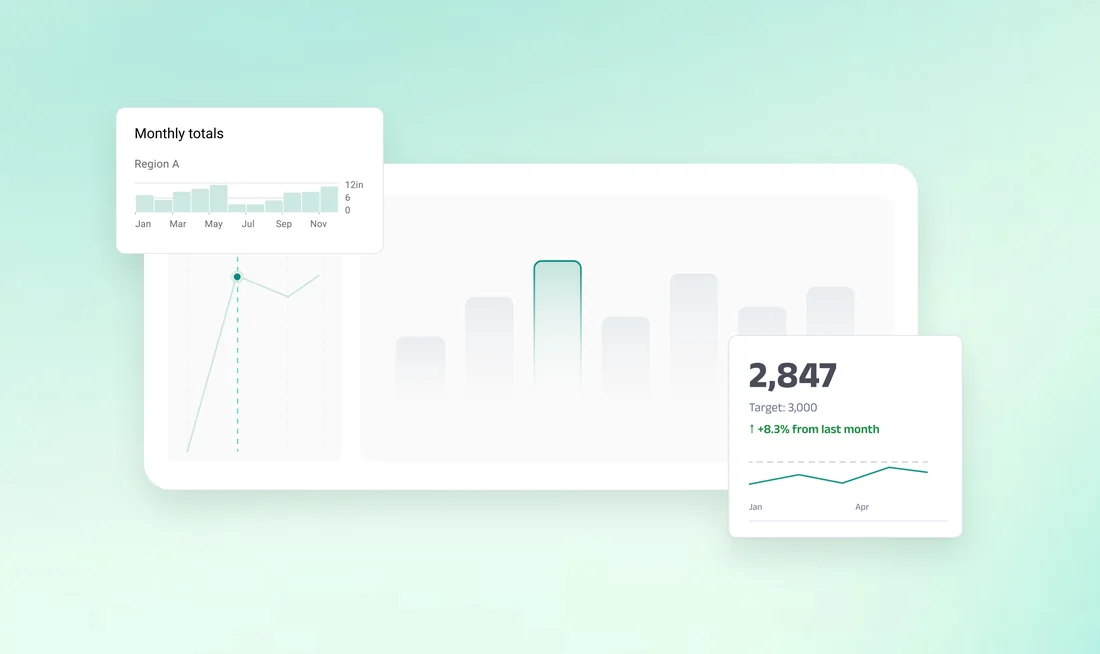 A Dalgo dashboard illustration — programme metrics and monthly totals at a glance