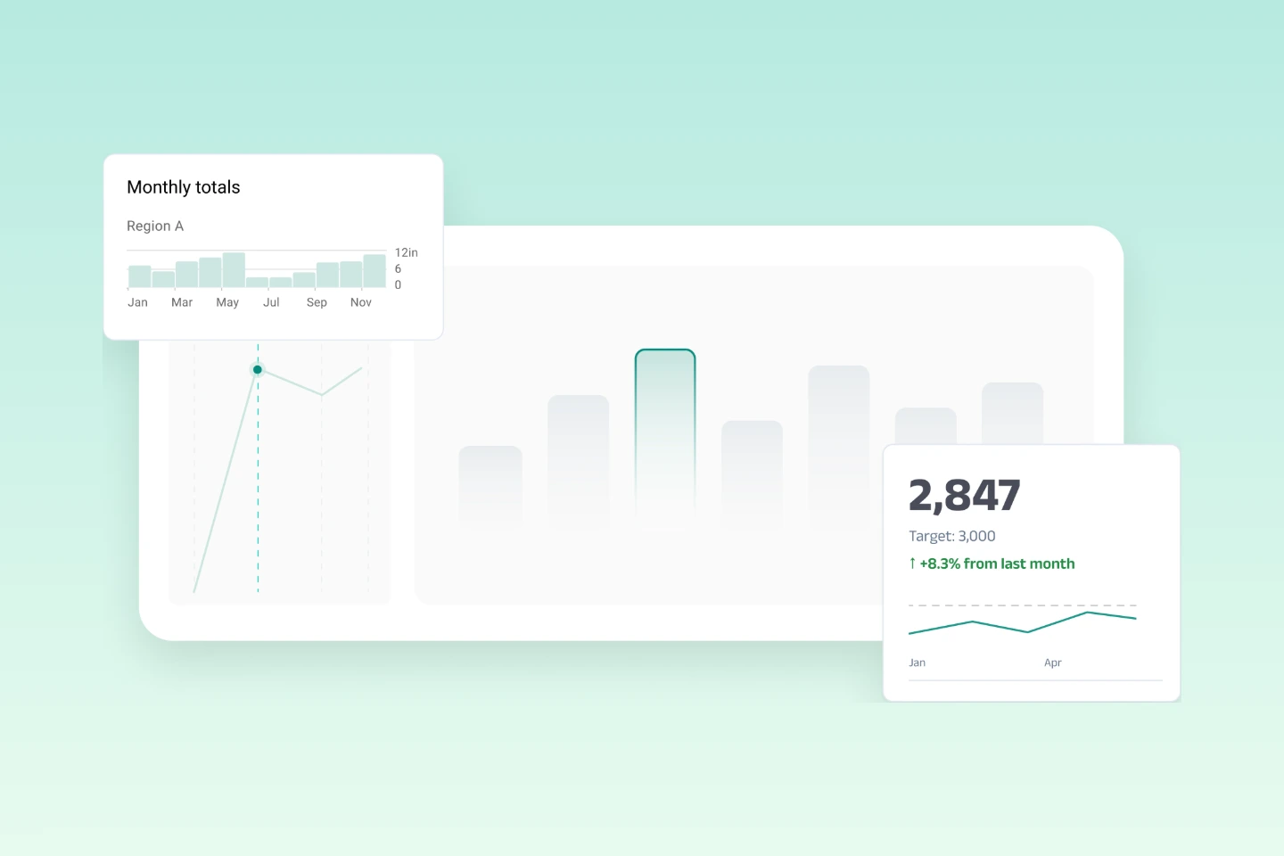 Data Consulting